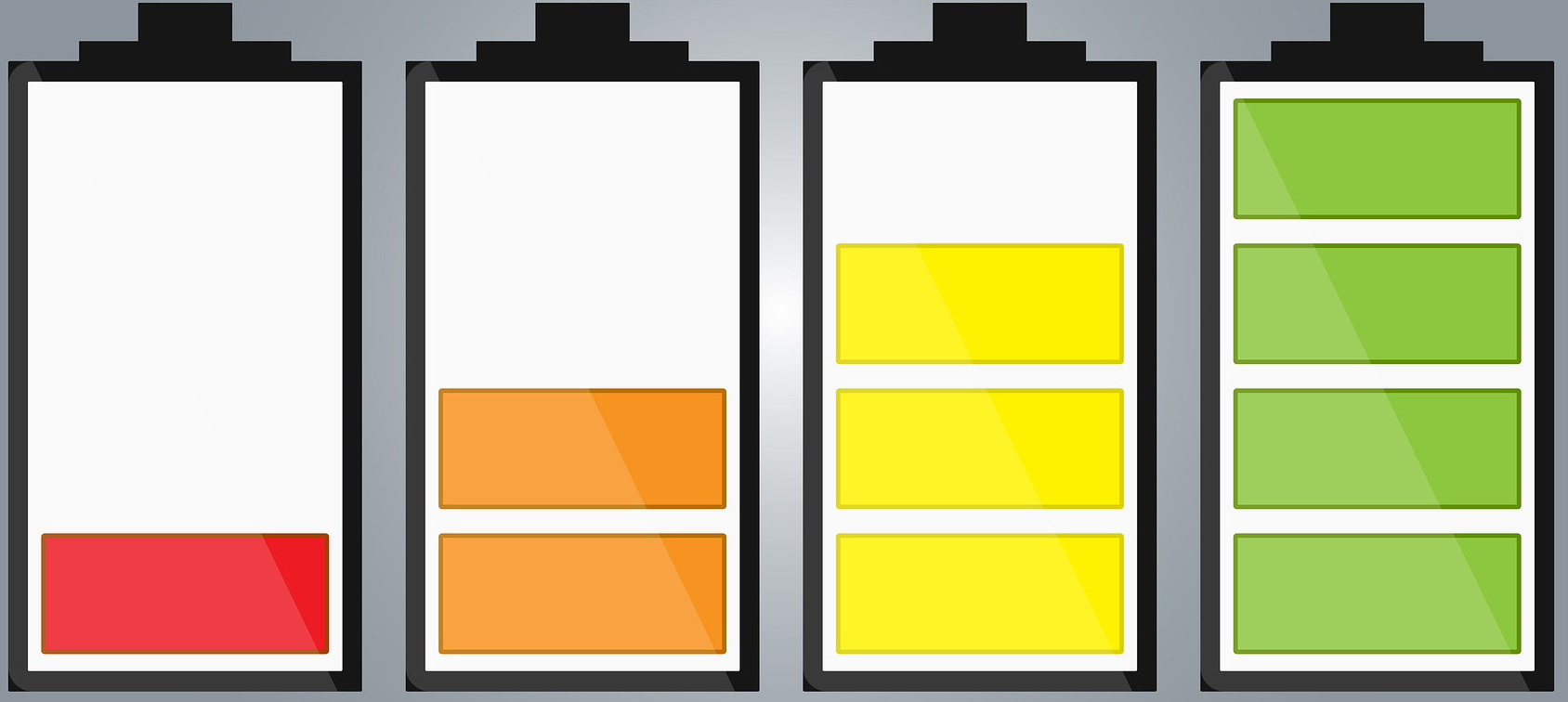 Elektroauto Ladedauer Ladezeiten Aller Aktuellen Modelle Carwow De